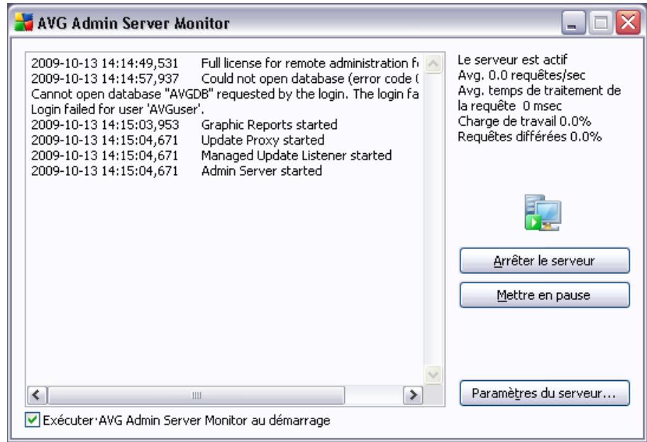 GRISOFT AVG 9.0 INTERNET SECURITY EDITION ENTREPRISE - Paramètres d'avg admin server - 1