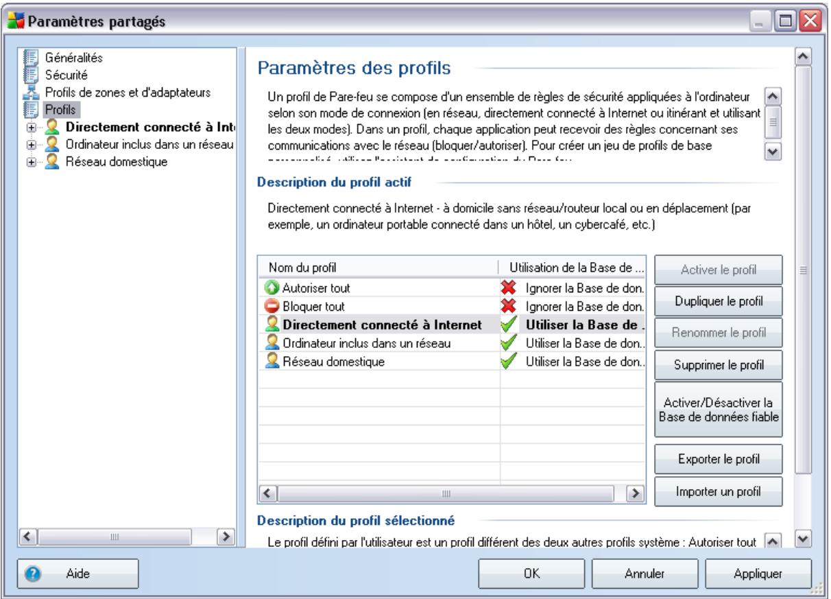 GRISOFT AVG 9.0 INTERNET SECURITY EDITION ENTREPRISE - Profils - 1