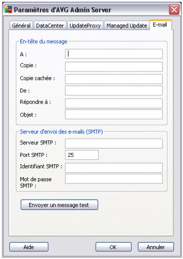 GRISOFT AVG 9.0 INTERNET SECURITY EDITION ENTREPRISE - - Connexion internet - 1