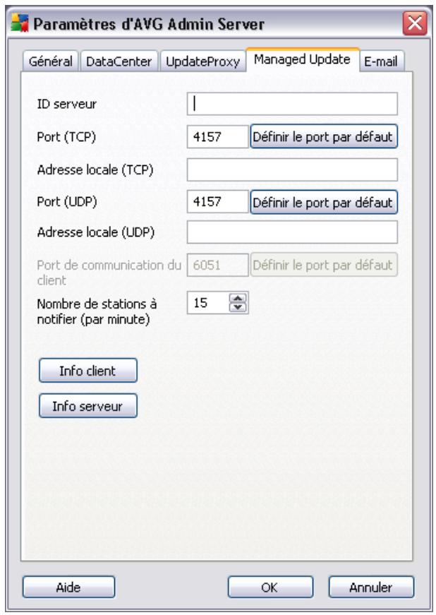 GRISOFT AVG 9.0 INTERNET SECURITY EDITION ENTREPRISE - Interface web - 1