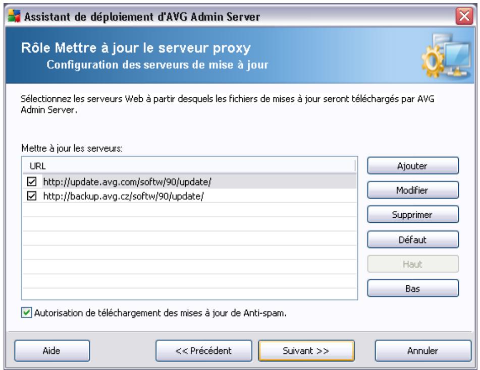 GRISOFT AVG 9.0 INTERNET SECURITY EDITION ENTREPRISE - Serveurs de mise à jour - 1
