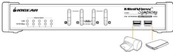 IOGEAR GCS1772 - Installation - 1