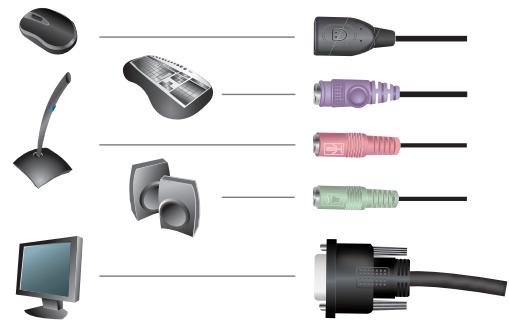 IOGEAR GCS942UW6 - Connecting Console Devices - 1
