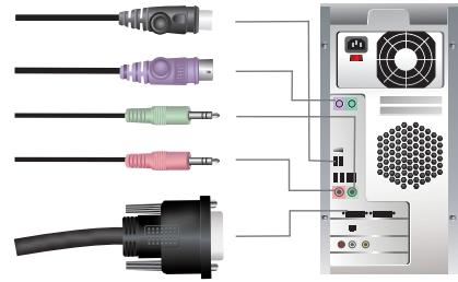IOGEAR GCS942UW6 - Connecting Computers - 1