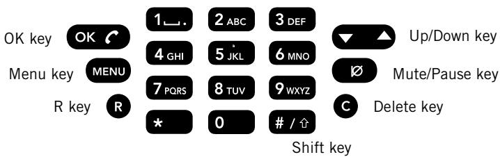 KONFTEL 200NI - Remote control (accessories) - 2