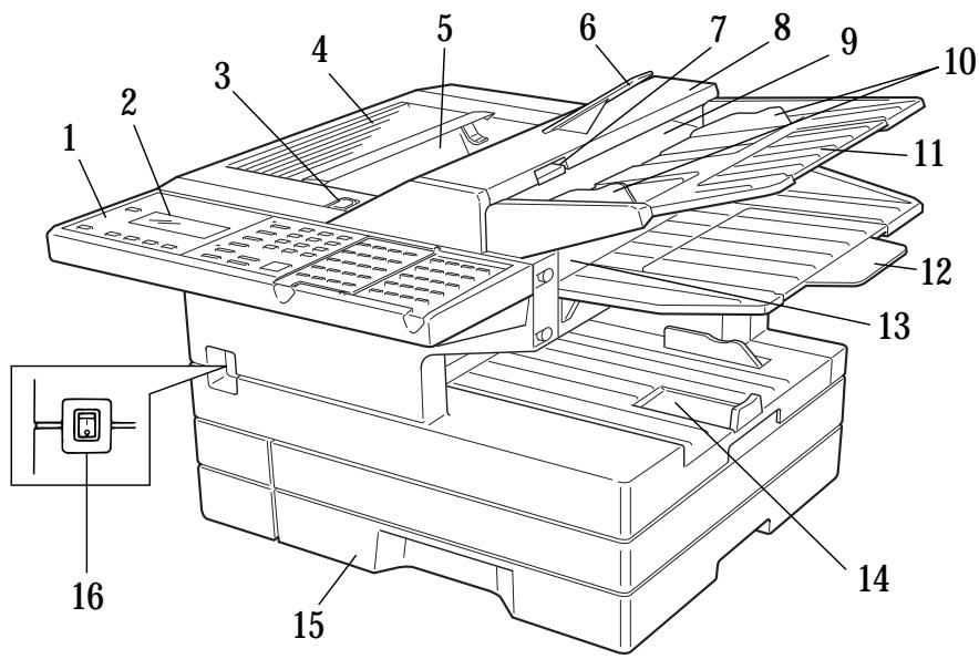 MURATEC F-160 - Parts list - 1