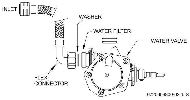 PROTANKLESS 425EF - FOR LP GAS - 1