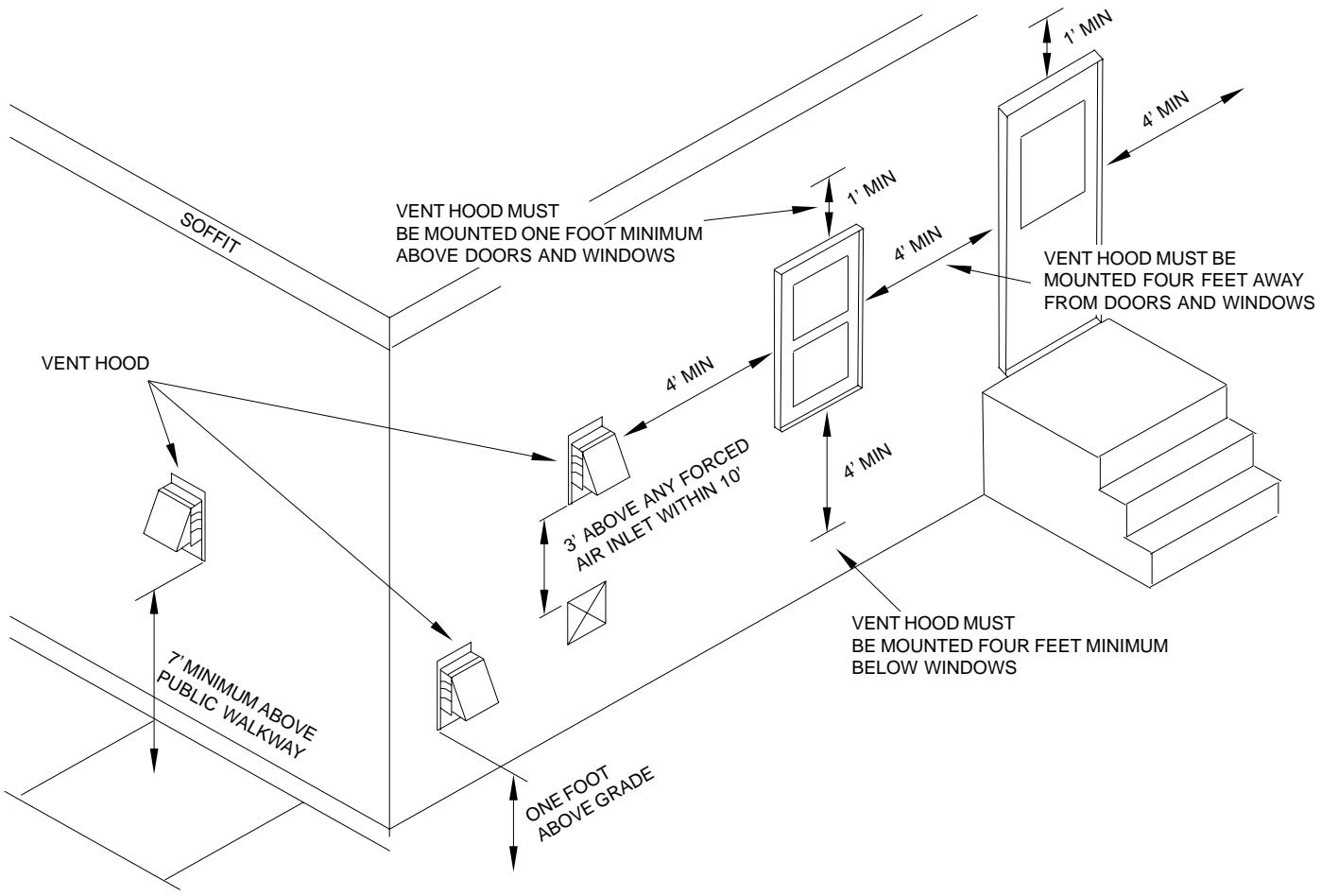PROTANKLESS 425EF - Flue Gas Sensor: - 4