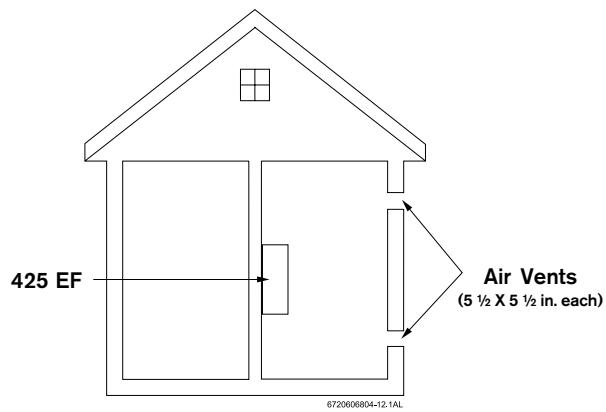 PROTANKLESS 425EF - COMBUSTION AIR REQUIREMENTS - 2
