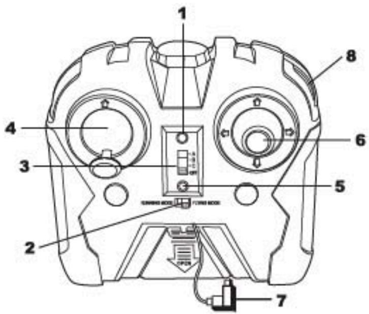 VENOM SWITCH - Attention: - 1
