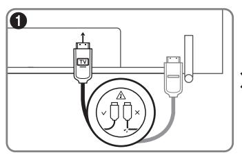 SAMSUNG QE55Q9F - Connecting the TV to the One Connect - 2