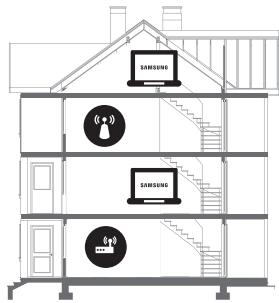 SAMSUNG QE55Q9F - Wi-Fi valt af en toe weg - 2