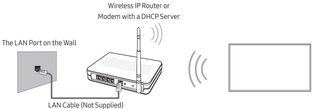 SAMSUNG QE55Q9F - Network Connection - Wireless - 1