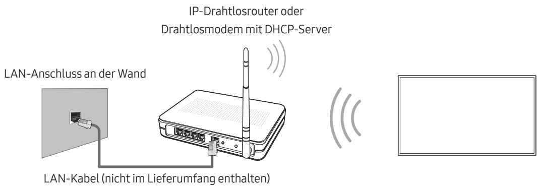 SAMSUNG QE55Q9F - Netzwerkverbindung – Drahtlos - 1