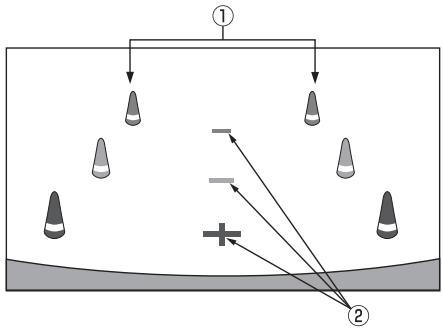 ALPINE INE-W990BT - Signification des marqueurs d'indications - 1
