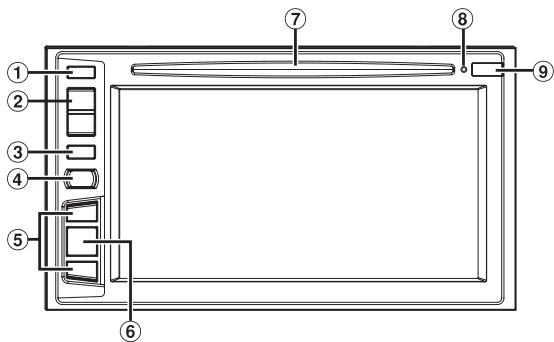 ALPINE INE-W990BT - Emplacement des commandes - 1