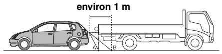 ALPINE INE-W990BT - Marqueur de guidage des distances - 2