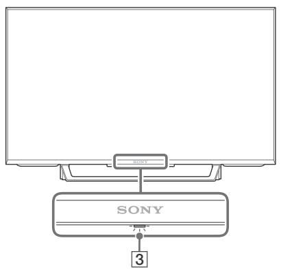 SONY KDL32WD750 - Onderdelen en bedieningselementen - 2