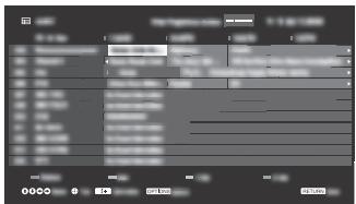 SONY KDL32WD750 - Digitaler EPG - 1