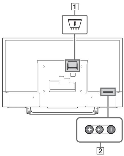 SONY KDL32WD750 - Television - 1