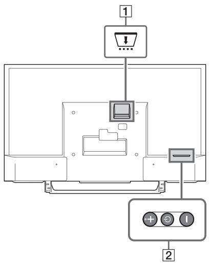 SONY KDL32WD750 - Onderdelen en bedieningselementen - 1