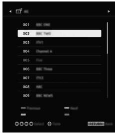 SONY KDL32WD750 - Lista de progr. Digitais - 1