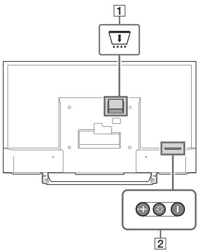 SONY KDL32WD750 - Fernsehgerät - 1