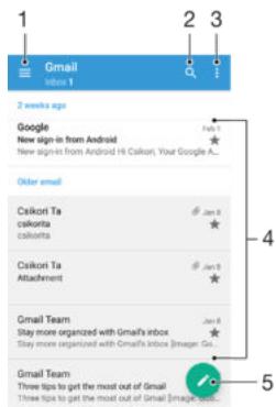 SONY F3311 - Sending and receiving email messages - 1