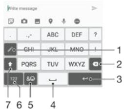 SONY F3311 - Phonepad - 1