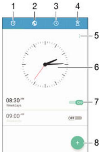 SONY F3311 - Alarm and clock - 1