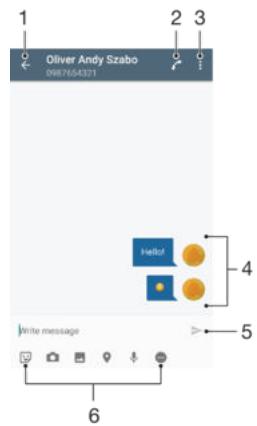 SONY F3311 - Reading and sending messages - 1