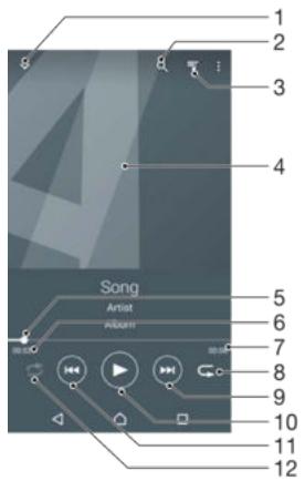 SONY F3311 - Listening to music - 1