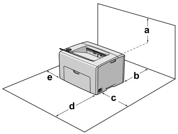 EPSON ACULASER C1700 - Umisteni tiskárný - 1