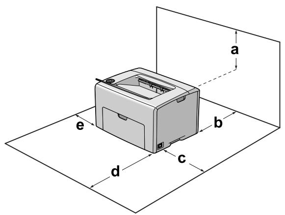 EPSON ACULASER C1700 - BbI6Op MeCTa AIA yCTaHOBKn pInHTepa - 1