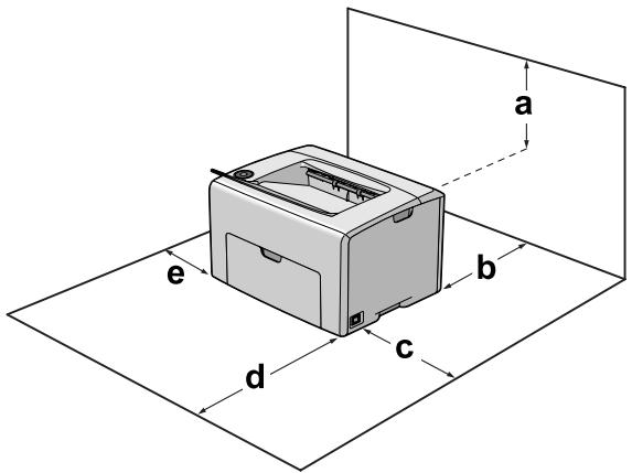 EPSON ACULASER C1700 - Дия модалі cepii Epson AcuLaser C1750 - 1