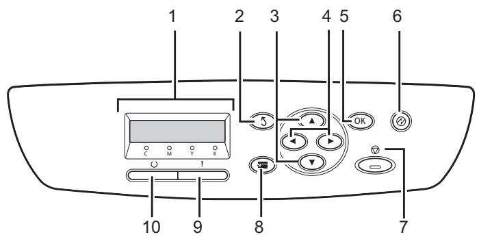 EPSON ACULASER C2900N - Operator Panel - 1