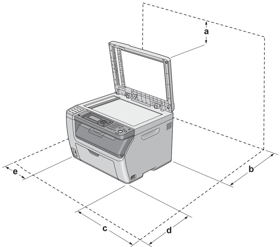 EPSON ACULASER CX17 - 選擇印表機的位置 - 1