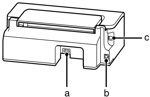 EPSON WORKFORCE WF-2010W - Getting to Know Your Product - 1