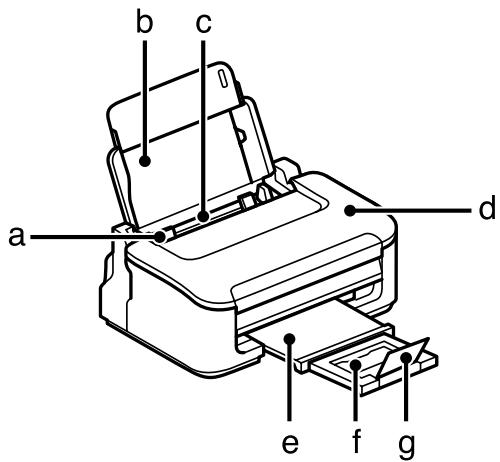 EPSON WORKFORCE WF-2010W - Product Parts - 1