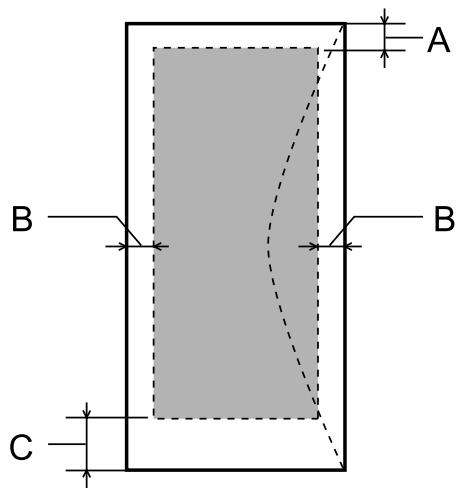 EPSON WORKFORCE WF-2010W - Printable area - 1