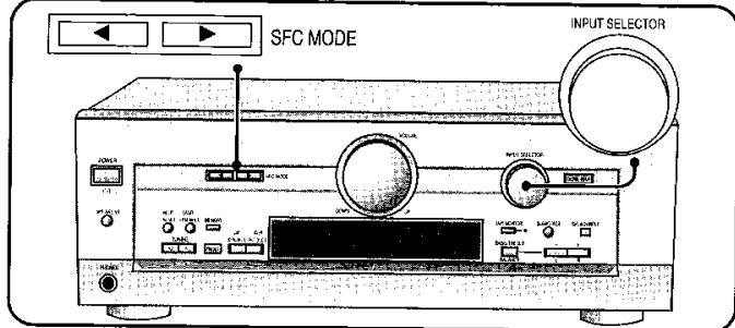 PANASONIC SA HE 70 - Note - 1