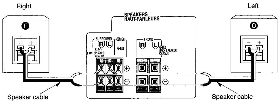 PANASONIC SA HE 70 - Speaker cable - 3