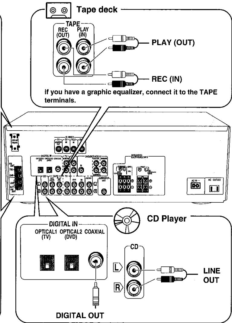 PANASONIC SA HE 70 - When attaching the - 2