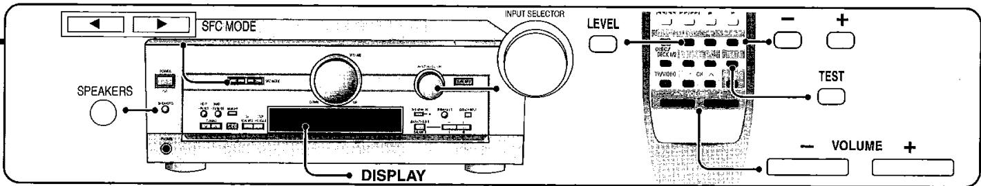 PANASONIC SA HE 70 - Adjusting speaker output level - 2