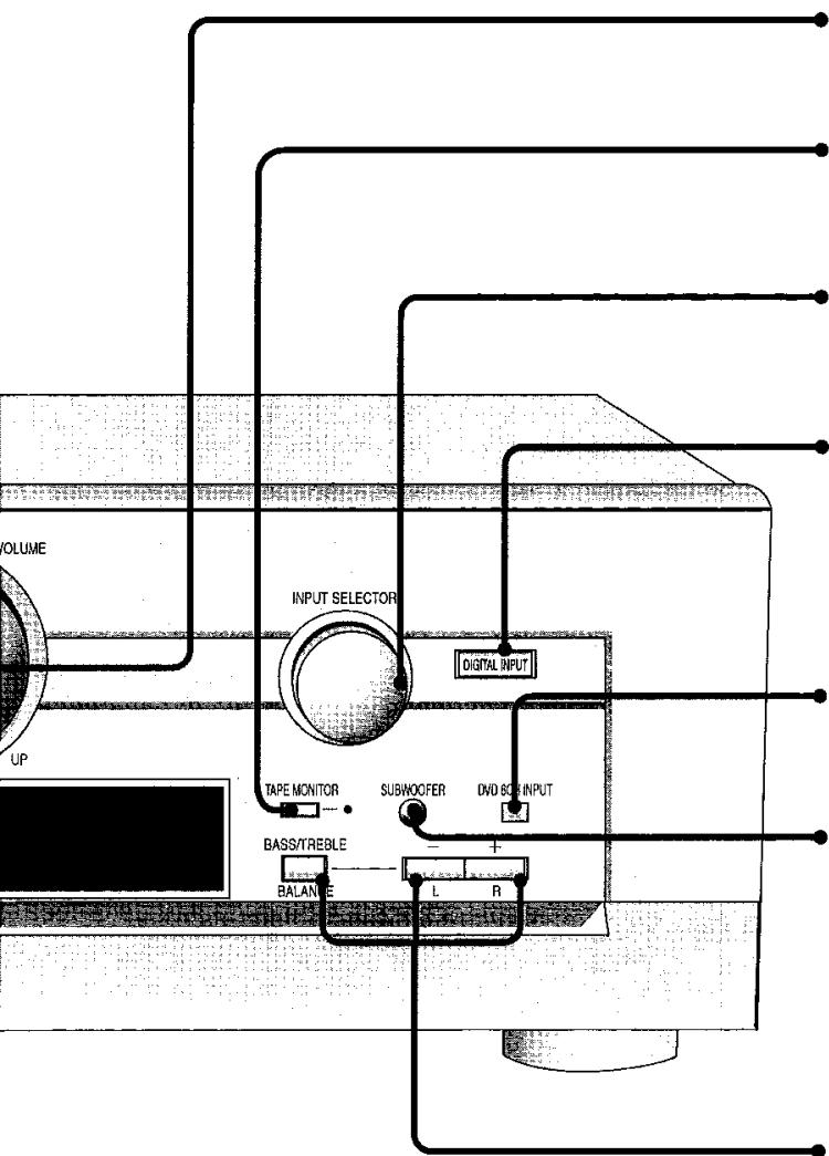 PANASONIC SA HE 70 - User memo: - 1