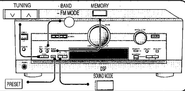 PANASONIC SA HE 70 - For your reference - 1