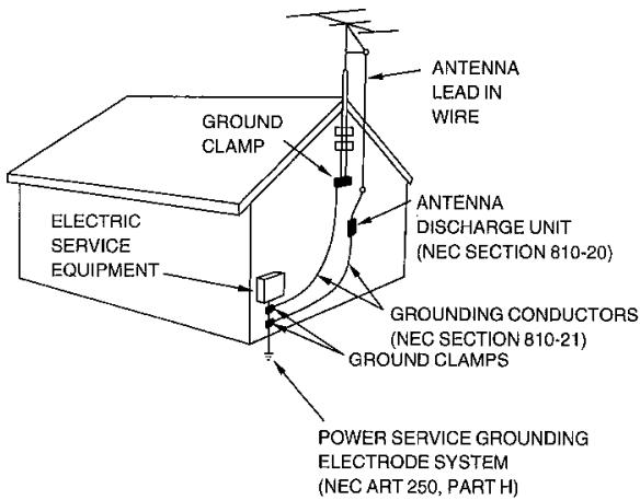 PANASONIC SA HE 70 - Environment - 1