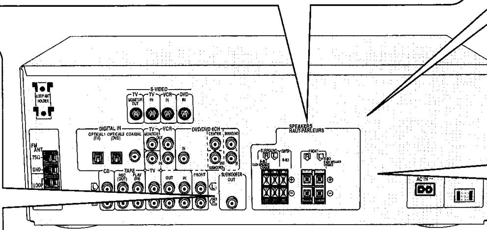 PANASONIC SA HE 70 - Subwoofer - 3