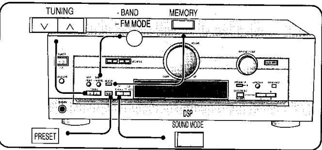 PANASONIC SA HE 70 - For your reference - 1