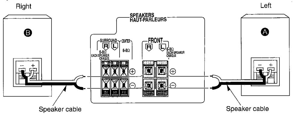 PANASONIC SA HE 70 - Front speakers - Impedance: 6-8 Ω - 1